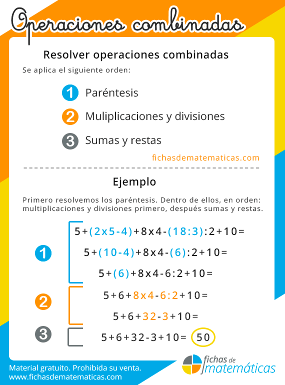 Operaciones combinadas - Fichas de matemáticas