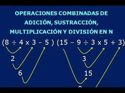 OPERACIONES COMBINADAS DE SUMA, RESTA, MULTIPLICACION Y DIVISION ...