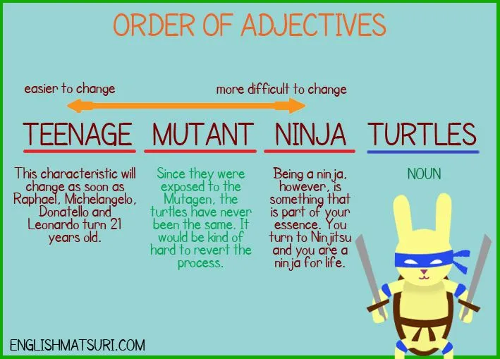 El orden de los adjetivos en inglés | English Matsuri