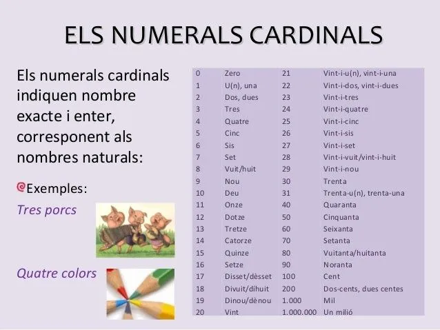 ordinals-i-cardinals-2-638.jpg ...