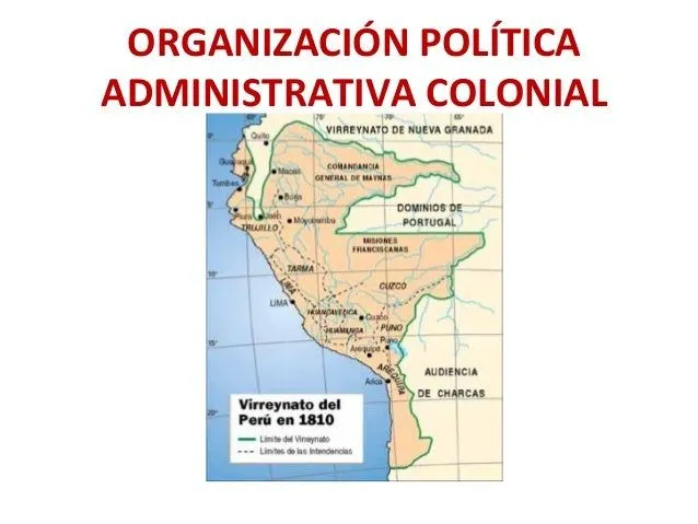Organización político administrativa