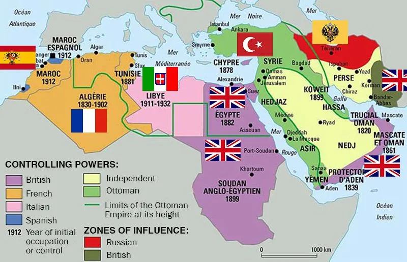 Oriente Medio y Norte de África en 1914 | Mapas de Oriente Medio
