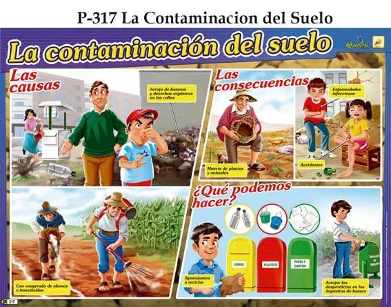 P-317+La+contaminaciÃ³n+del+ ...