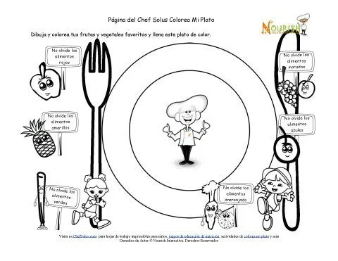 Página de Dibujar del Chef Solus Colorea Mi Plato | Alimentación ...