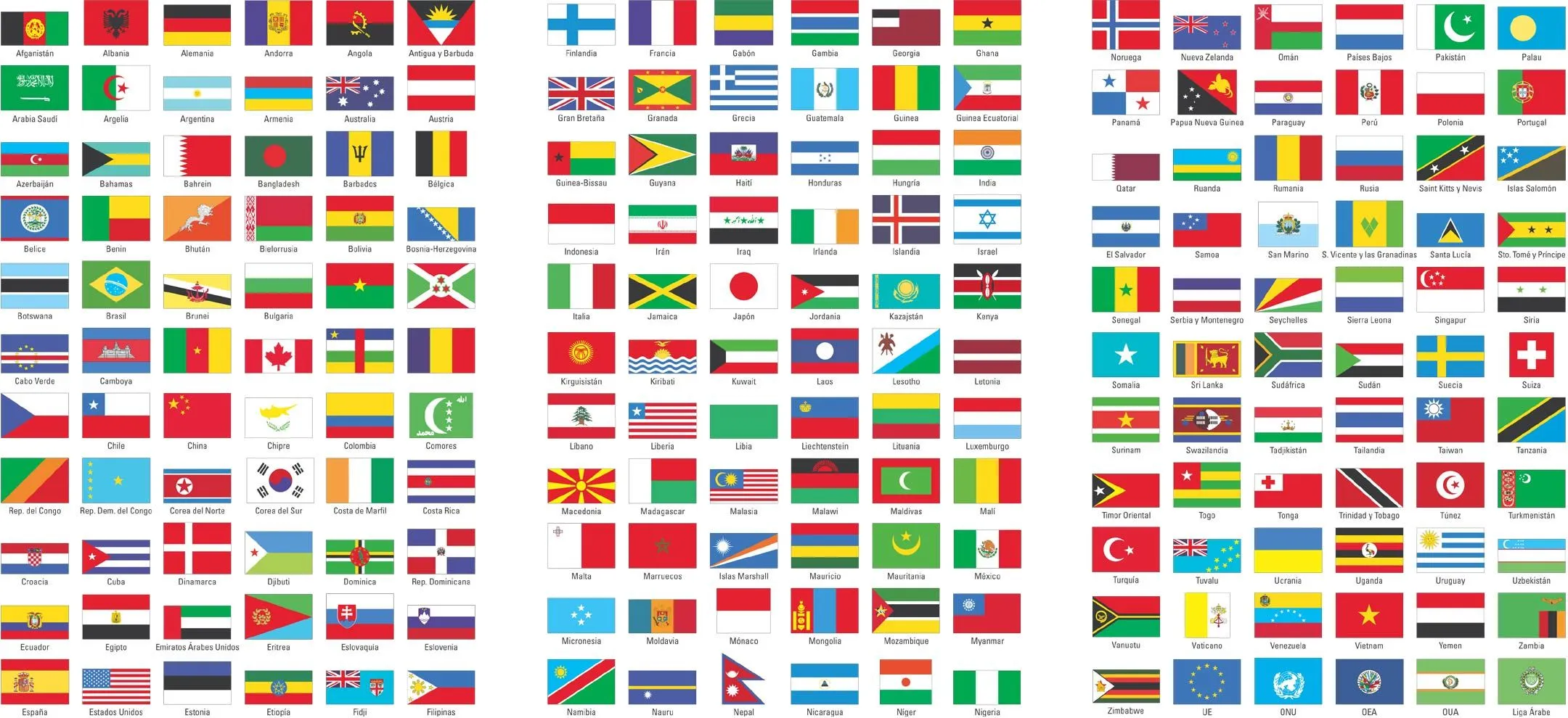 Banderas del mundo con sus nombres en inglés - Banderas del Mundo