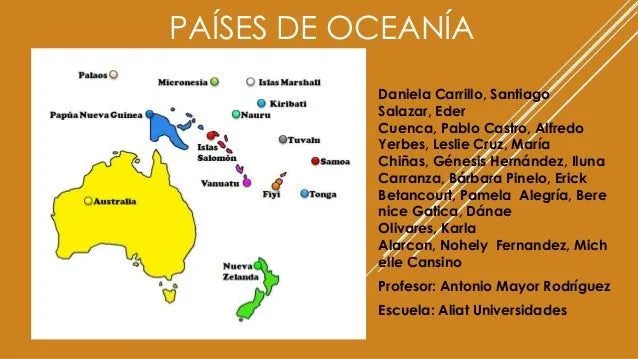 Países de oceanía grupal