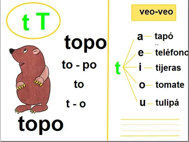 Fonema T | Recurso educativo 33468 - Tiching - Tiching Fonema T | Recurso educativo 33468 - Tiching - Tiching
