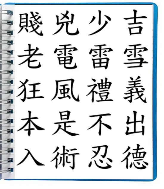Palabras útiles en chino | ABC Translink