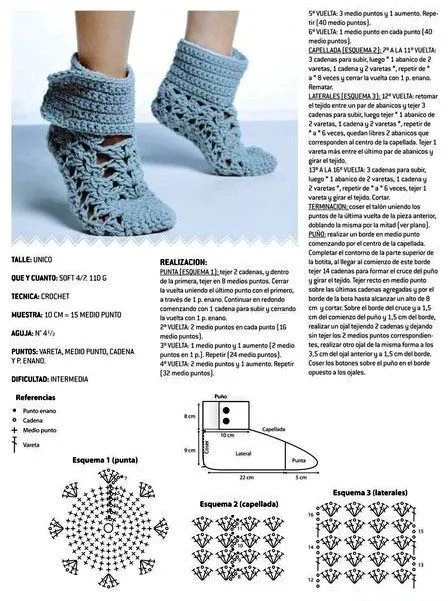 Pantuflas crochet patrón - Imagui | ideas para hacer | Pinterest ...