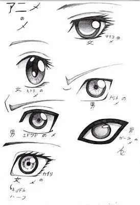  ojos representativos de personajes de distintas series de anime ...