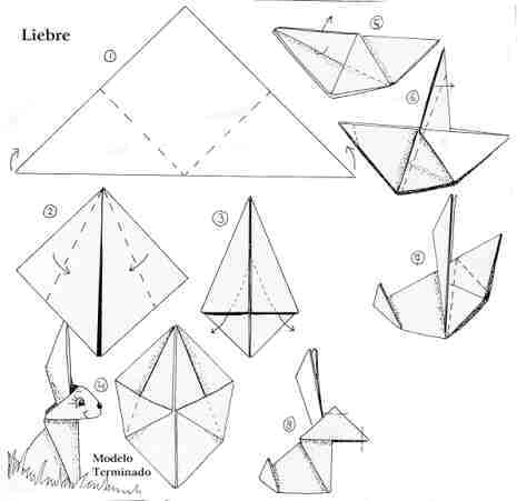 Papiroflexia (Origami): Algunos pasos para hacer origami Papiroflexia (Origami): Algunos pasos para hacer origami