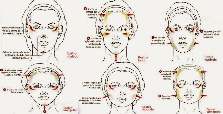 Parpado Violeta Maquillaje, Salud, Belleza y más a tu alcance ... Parpado Violeta Maquillaje, Salud, Belleza y más a tu alcance ...