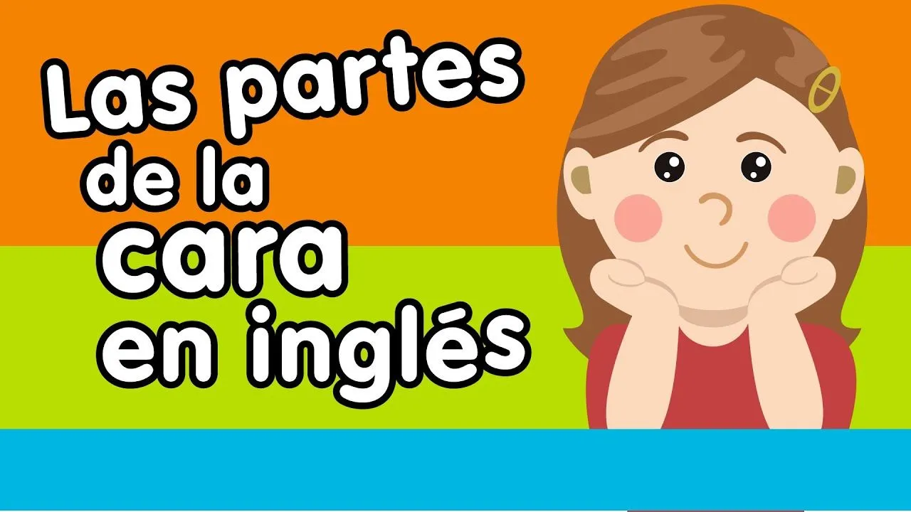 Las partes de la cara en inglés - Canción para niños - Canciones Infantiles  - Doremila - YouTube