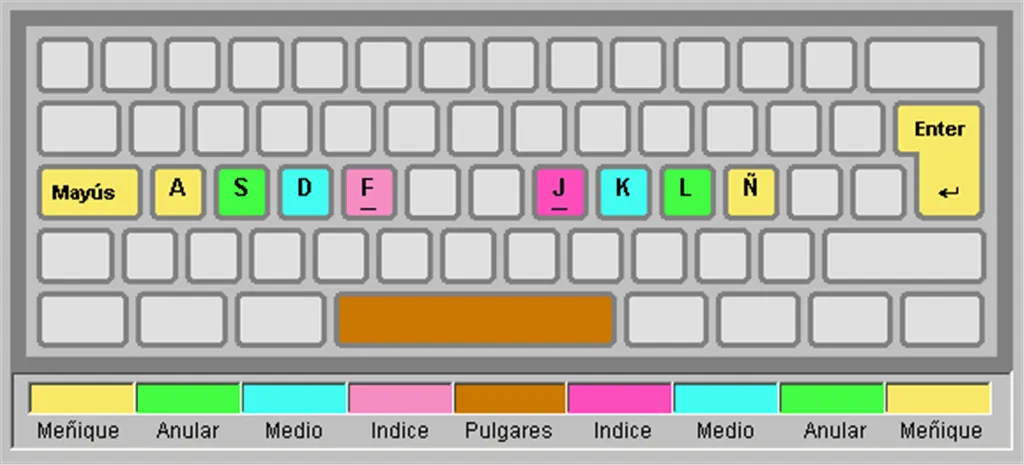 Partes del computador para colorear teclado - Imagui