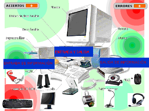 Las partes de la computadora externas - Imagui