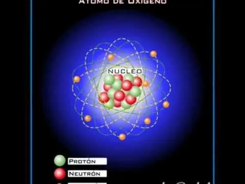 Las partes fundamentales del átomo - EspacioCiencia.com