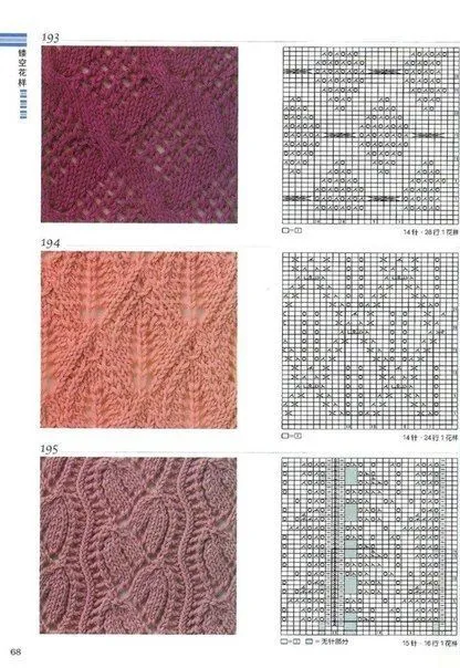 Mis Pasatiempos Amo el Crochet: 24 Cuadrìculas de muestras tejidas ...