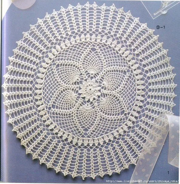Mis Pasatiempos Amo el Crochet: Carpeta redonda