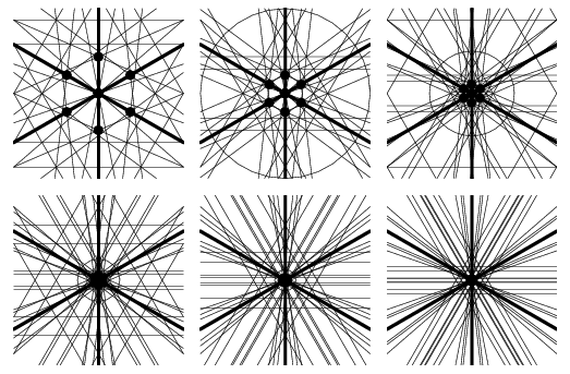 Pascal Lines -- from Wolfram MathWorld