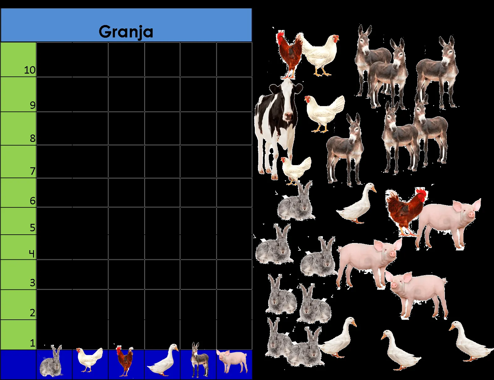 Pasitos al aprendizaje: Gráfica animales de la granja. Pasitos al aprendizaje: Gráfica animales de la granja.