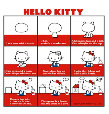 PASO A PASO CON JEANNINE: COMO DIBUJAR A HELLO KITTY PASO A PASO CON JEANNINE: COMO DIBUJAR A HELLO KITTY