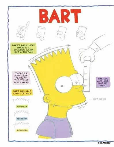PASO A PASO CON JEANNINE: COMO DIBUJAR A LOS SIMPSONS?? PASO A PASO CON JEANNINE: COMO DIBUJAR A LOS SIMPSONS??