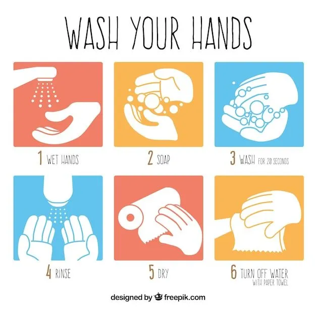 Pasos para lavarse las manos | Vector Premium