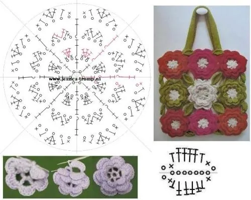 Imàgenes de patrones de bolsos a crochet - Imagui