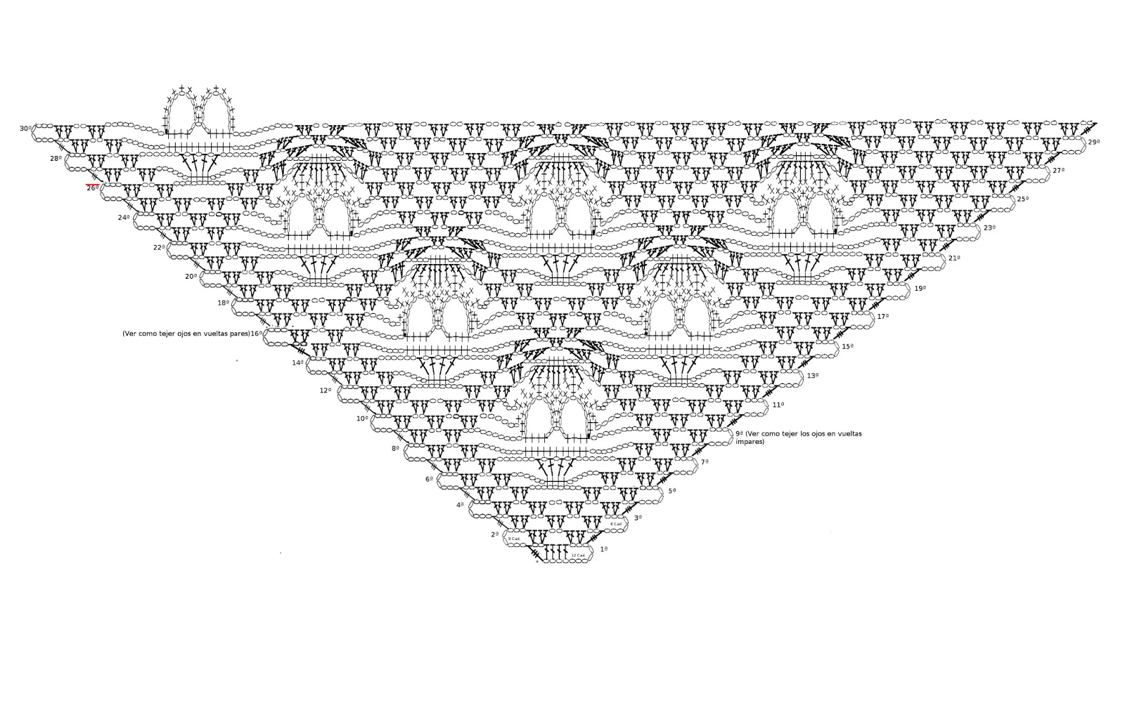 Patrón chal de calaveras tejido a crochet. | Ganchillo de Marian