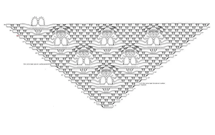 Patrón chal de calaveras tejido a crochet. | Ganchillo de Marian ...