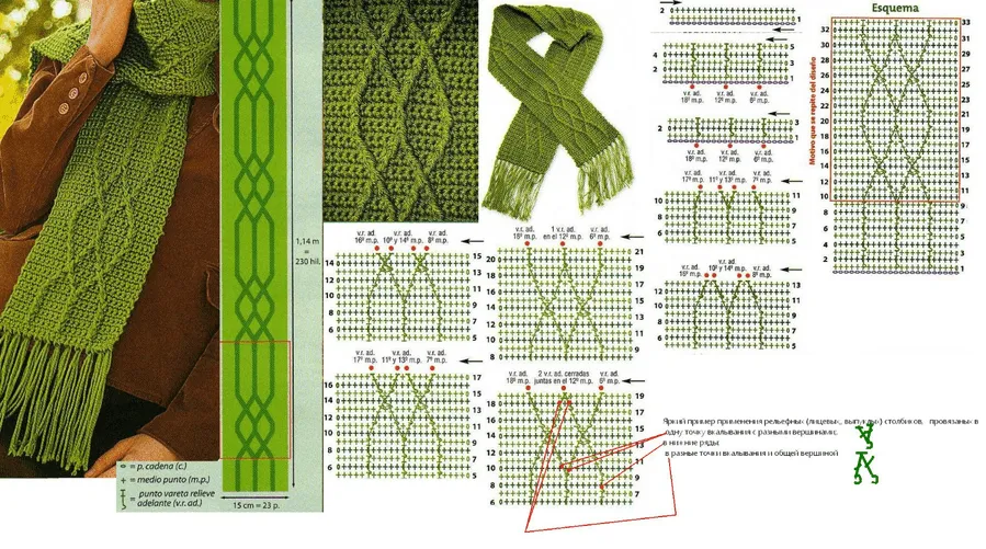 Patron Crochet Bufanda - Patrones Crochet