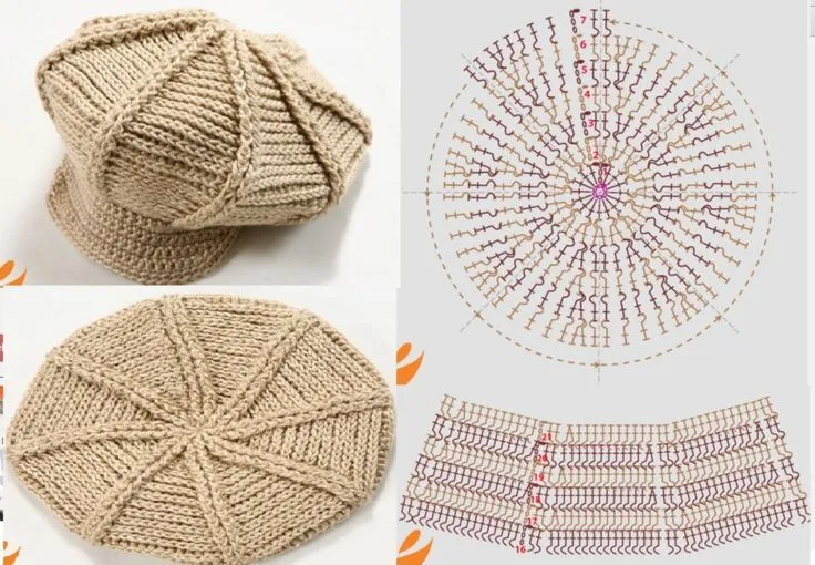 Patrón | Crochet entrañable gorros y caritas infantiles | Pinterest