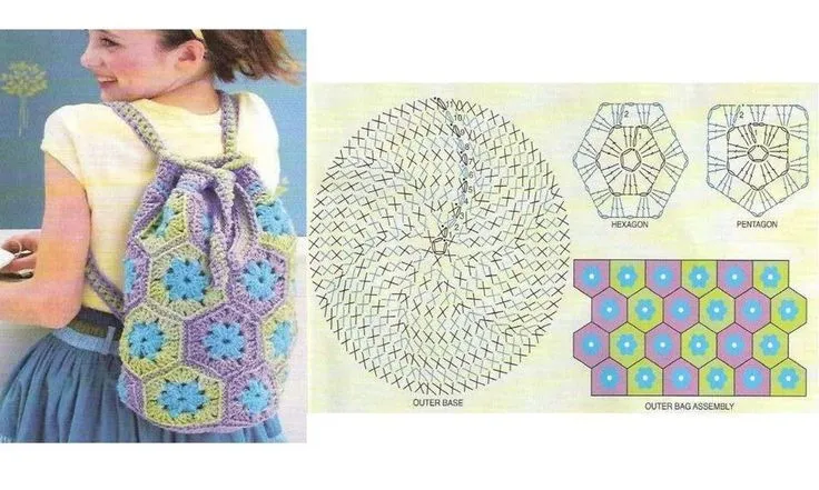 Patron Crochet Mochila Rombos - Patrones Crochet | Bags & Purses ...