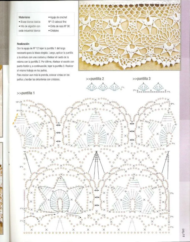 Patron Crochet.Combinacion Crochet y Tela - Patrones Crochet Patron Crochet.Combinacion Crochet y Tela - Patrones Crochet