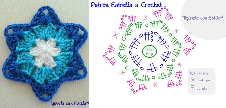 Patrón Estrella a crochet | crochet graficos | Pinterest | Crochet ...