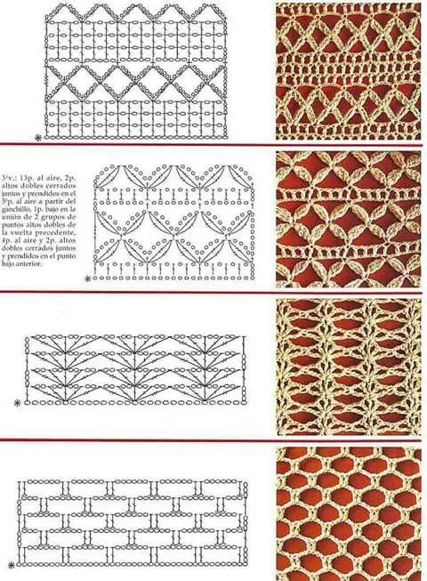 Patrón y puntadas de tejido crochet | Puntadas crochet | Pinterest