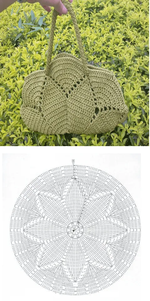 Patron Crochet Bolso con Circulo - Patrones Crochet