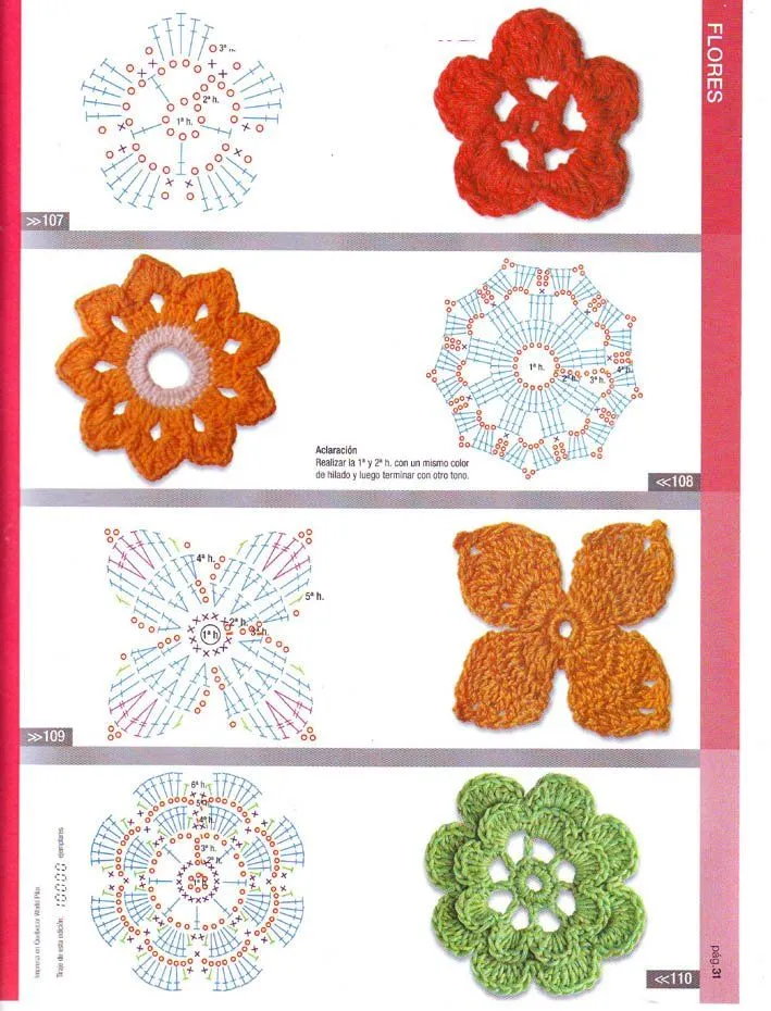 Patrone de flores a crochet - Imagui