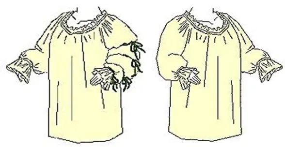 Moldes de blusa campesina - Imagui