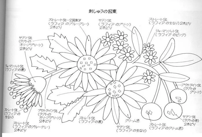 Dibujos de flores para bordar a mano - Imagui