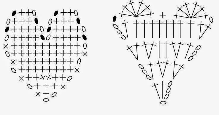6 patrones de corazones crochet | Crochet y Dos agujas