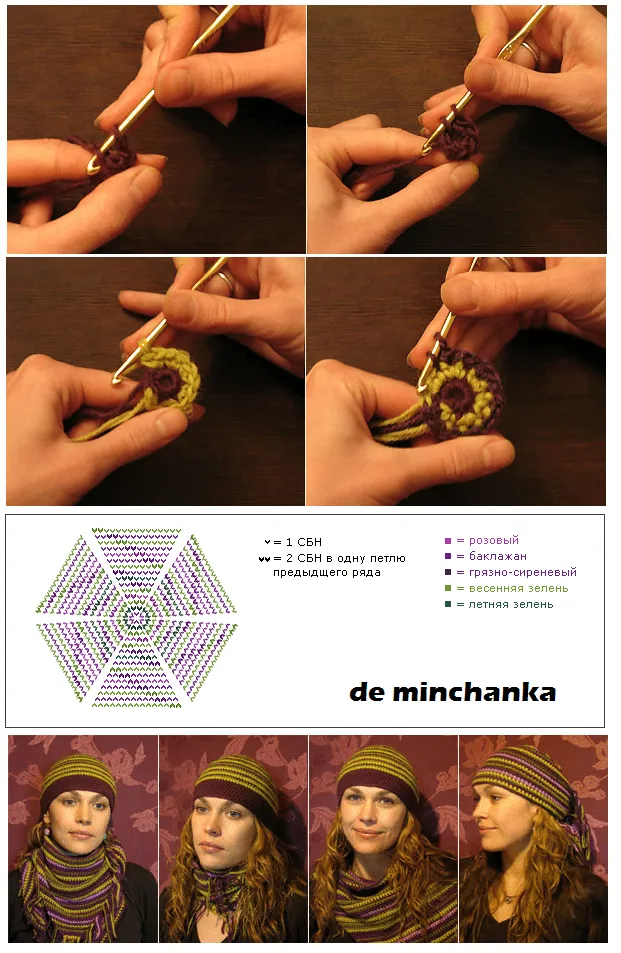 Clase. Conjunto Bufanda Triangular y Gorro - Patrones Crochet