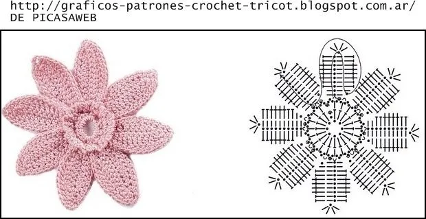 roci crochet: flores tejidas a crochet