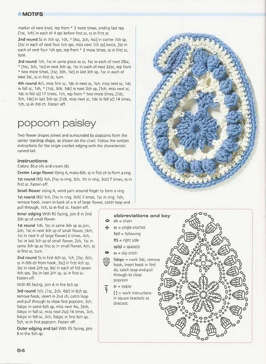 Patrones de crochet para paisley hindú | diarioartesanal