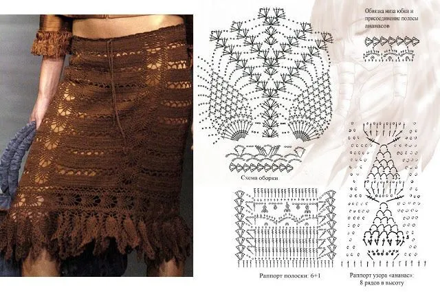 Patrones Crochet: Patron Crochet Falda-Pareo | Vestidos tejidos ...