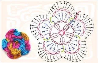 PATRONES, ESQUEMAS FLORES A GANCHILLO Y CROCHET PARTE 1 PATRONES, ESQUEMAS FLORES A GANCHILLO Y CROCHET PARTE 1