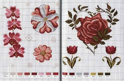 Patrones y esquemas gratis: flores y rosa