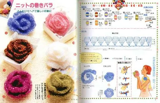Flores a crochet patrones gratis on line - Imagui Flores a crochet patrones gratis on line - Imagui
