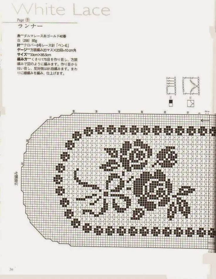 PATRONES GRATIS DE CROCHET: Patrón de un precioso tapete, carpeta o centro  de mesa rectangular con flores a crochet | Filethäkelei, Häkeln muster,  Häkelideen