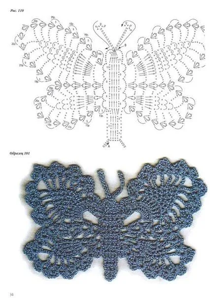 Instrucciones para hacer mariposas a crochet - Imagui